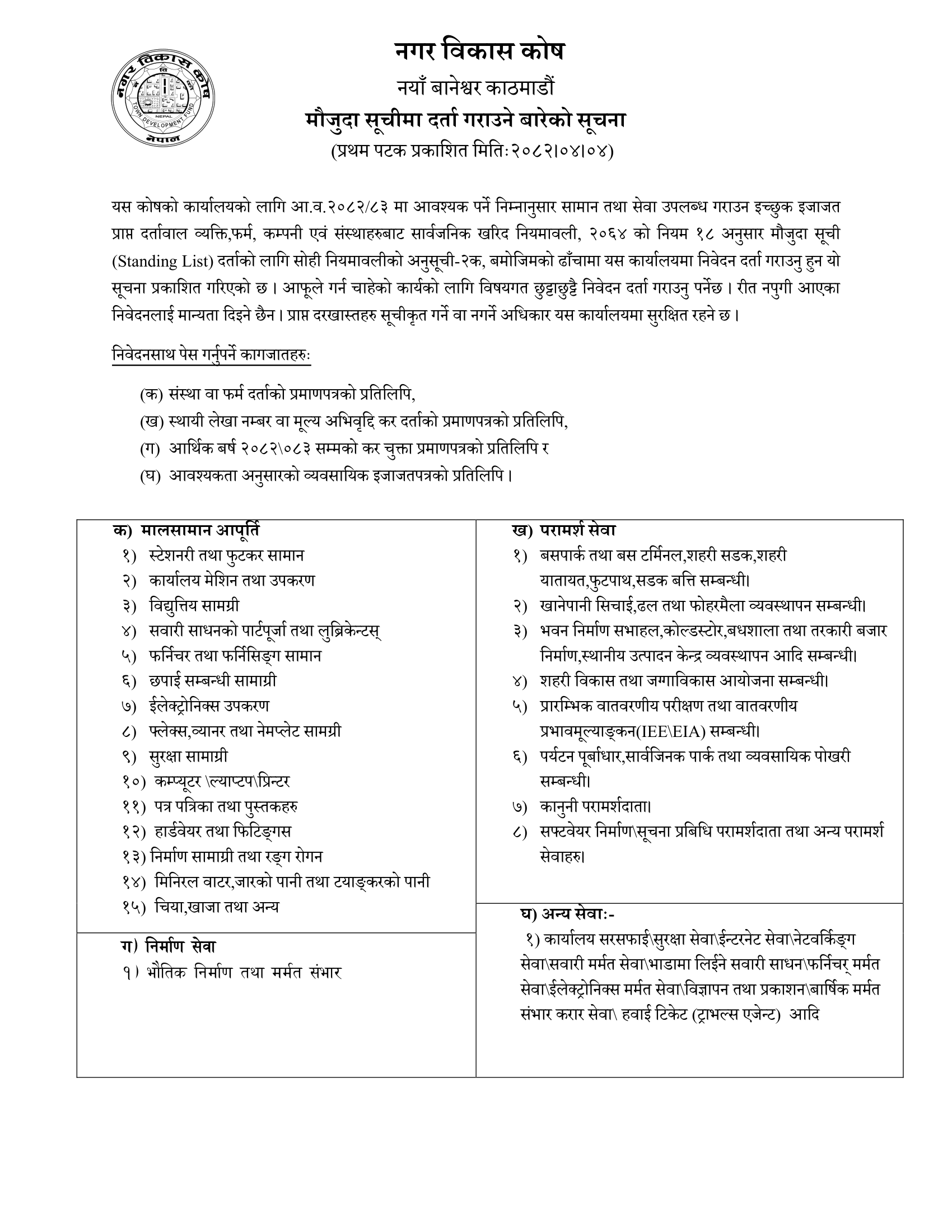 मौजुदा सूचीमा दर्ता गराउने बारेको सूचना (आ‍.व.२०८२/०८३)