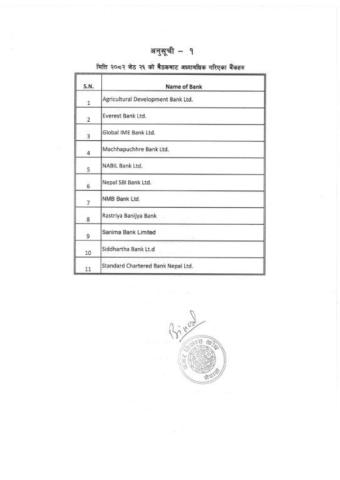 List